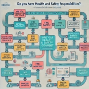 health and safety courses